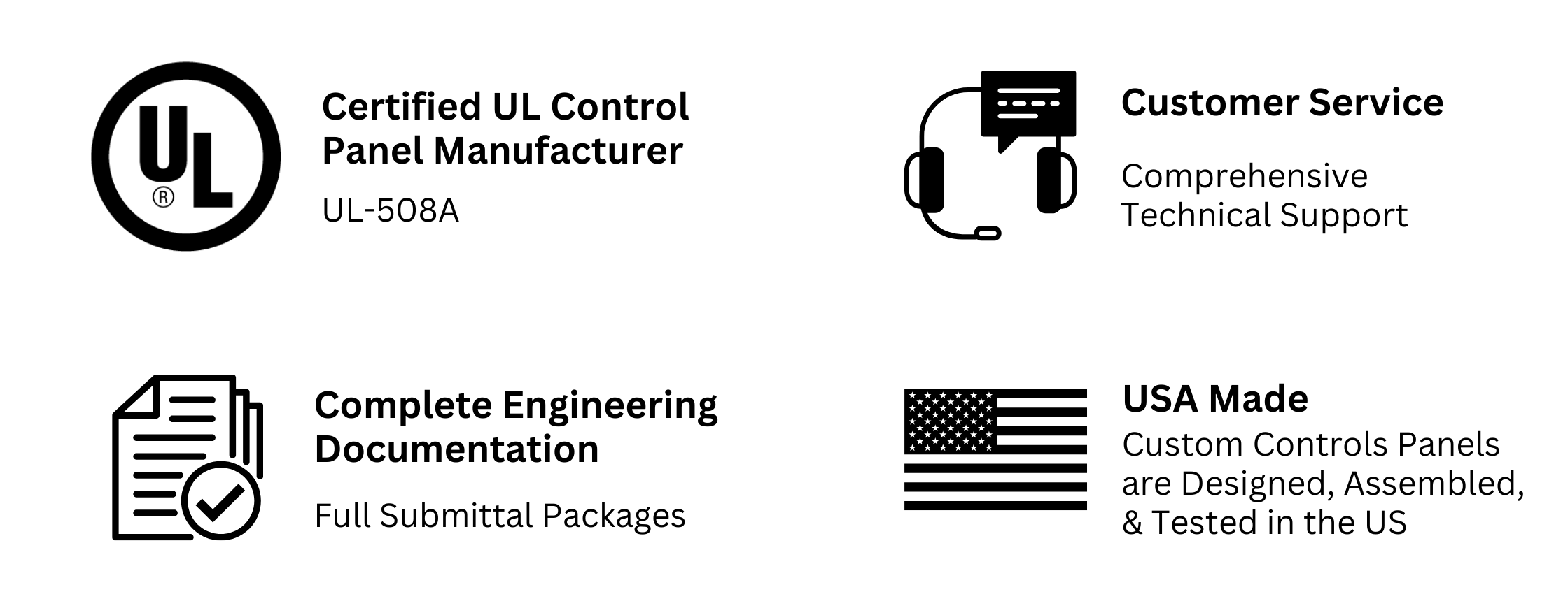 controls graphic - ul and about