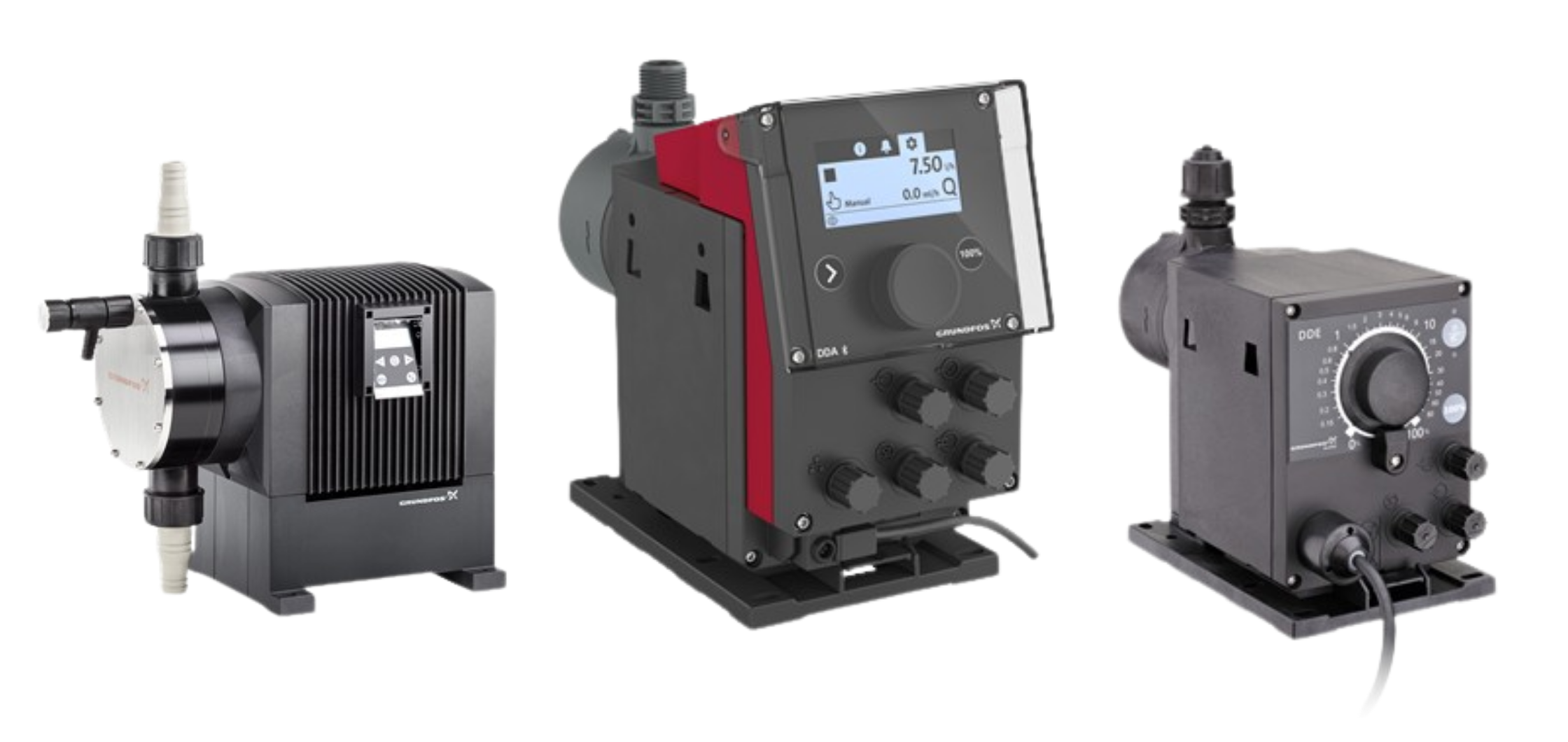 grundfos chemical dosing digital pumps for mining, industrial processes